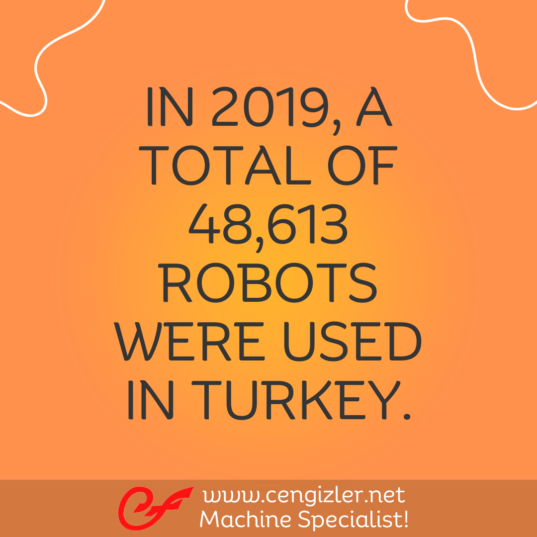 2 IN 2019 A TOTAL OF 48613 ROBOTS WERE USED IN TURKEY